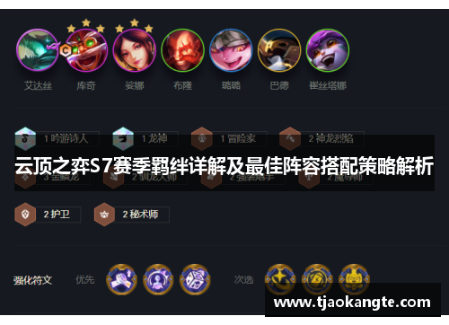 云顶之弈S7赛季羁绊详解及最佳阵容搭配策略解析