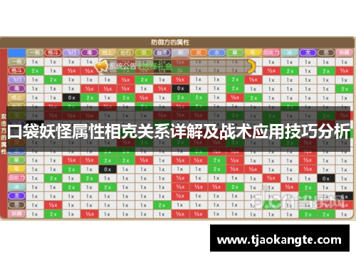 口袋妖怪属性相克关系详解及战术应用技巧分析